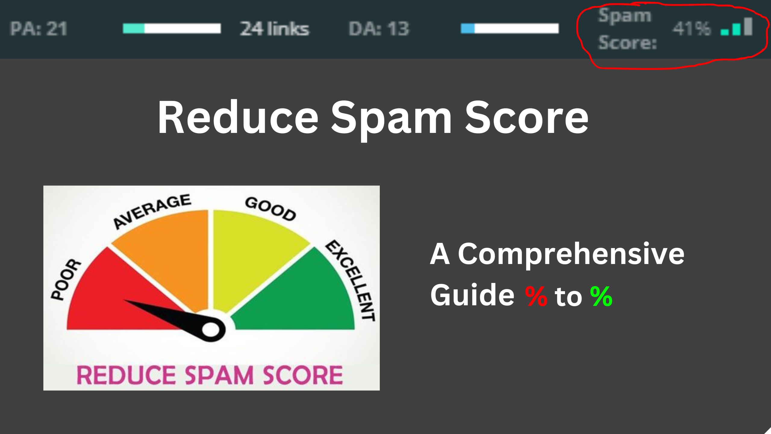 Reduce Spam Score